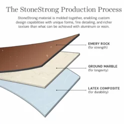 Feiss 1-Light Outdoor LED Lantern -Ceiling Lighting Shop 41b1c9a90bff2260 7637 w800 h800 b1 p0