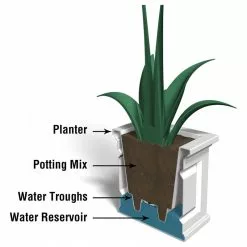 Mayne - Outdoor Products Of Distinction Nantucket Planter Box, Black -Ceiling Lighting Shop 4ca137b20ac3c390 7562 w800 h800 b1 p0