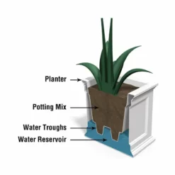 Mayne - Outdoor Products Of Distinction Mayne Fairfield 20x20" Square Traditional Plastic Planter In Graphite Gray -Ceiling Lighting Shop 6c81792301aeae7f 7969 w800 h800 b1 p0