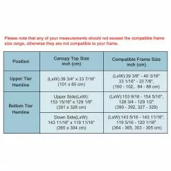 Yescom 2-Tier Canopy Top With Mesh Sidewall UV Protection Outdoor Patio Garden -Ceiling Lighting Shop 6f2169470eff27fa 2859 w800 h800 b1 p0