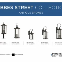 Progress Lighting Gibbes Street Collection Three-Light Large Wall-Lantern 16 Progress Lighting Gibbes Street Collection Three-Light Large Wall-Lantern -Ceiling Lighting Shop df110fc401ae7ef7 6095 w800 h800 b0 p0